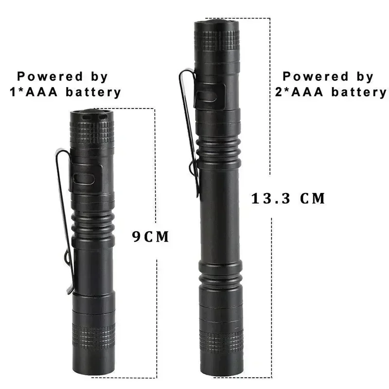 Mini penna portatile a LED con - Zinc Outdoor Lighting recensione e prezzo