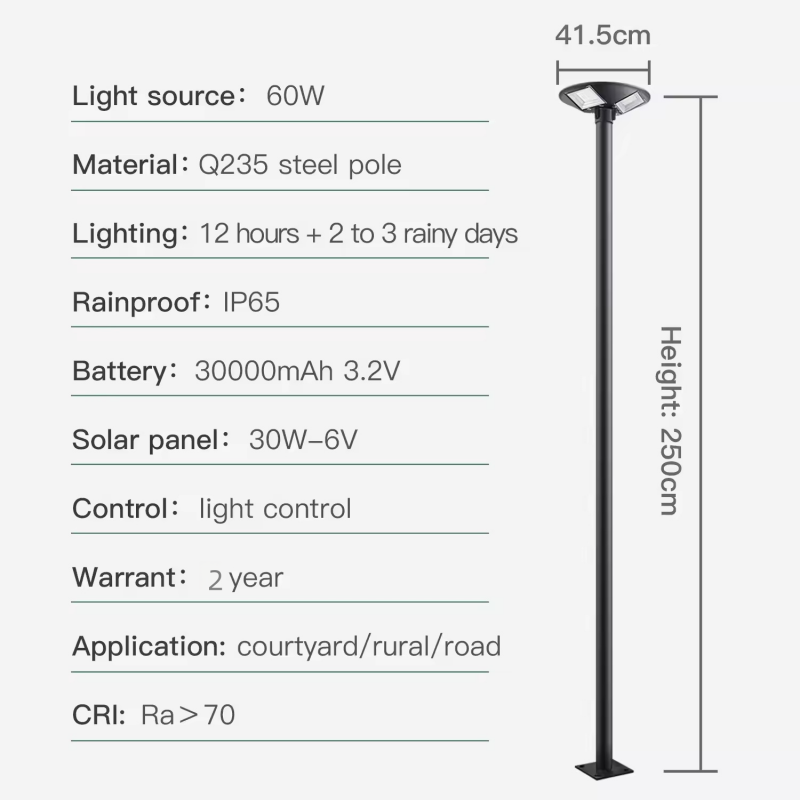 Lampada Solare UFO per Esterni - Outdoor Lighting Year Round recensione e prezzo