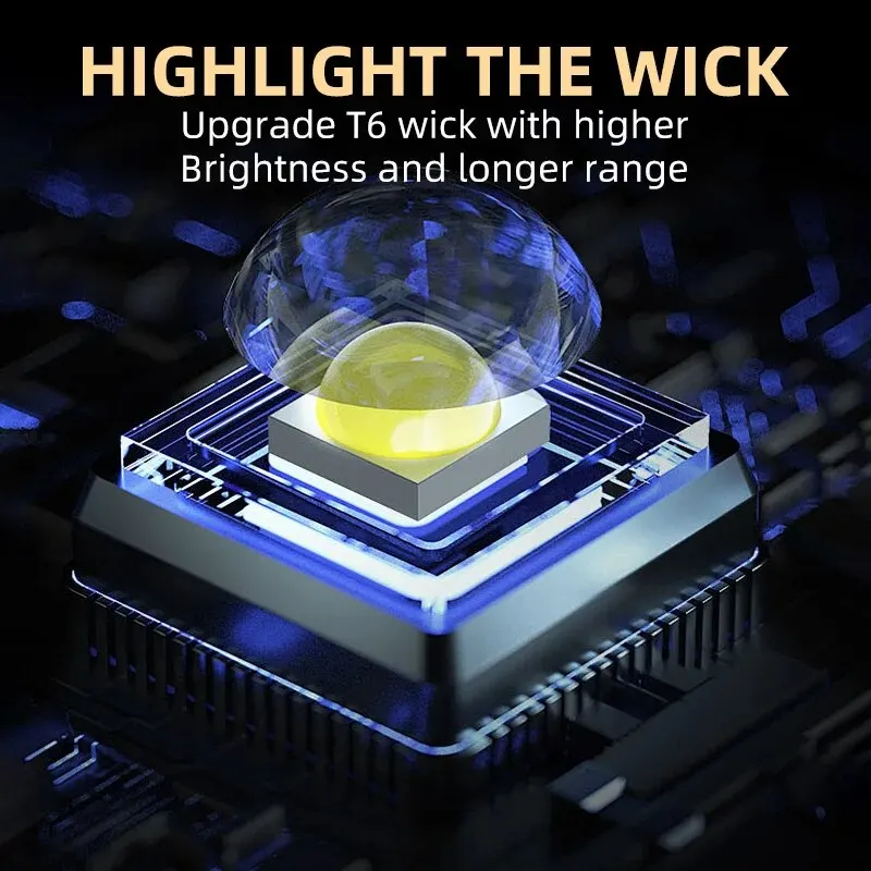 Mini Torcia Portatile a 3 LED, - Zinc Outdoor Lighting recensione e prezzo