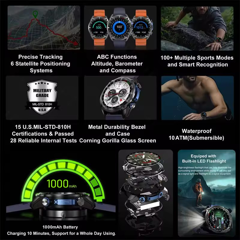 Nuovo Smartwatch Sportivo GPS  - Outdoor Lighting Spanish Style recensione e prezzo