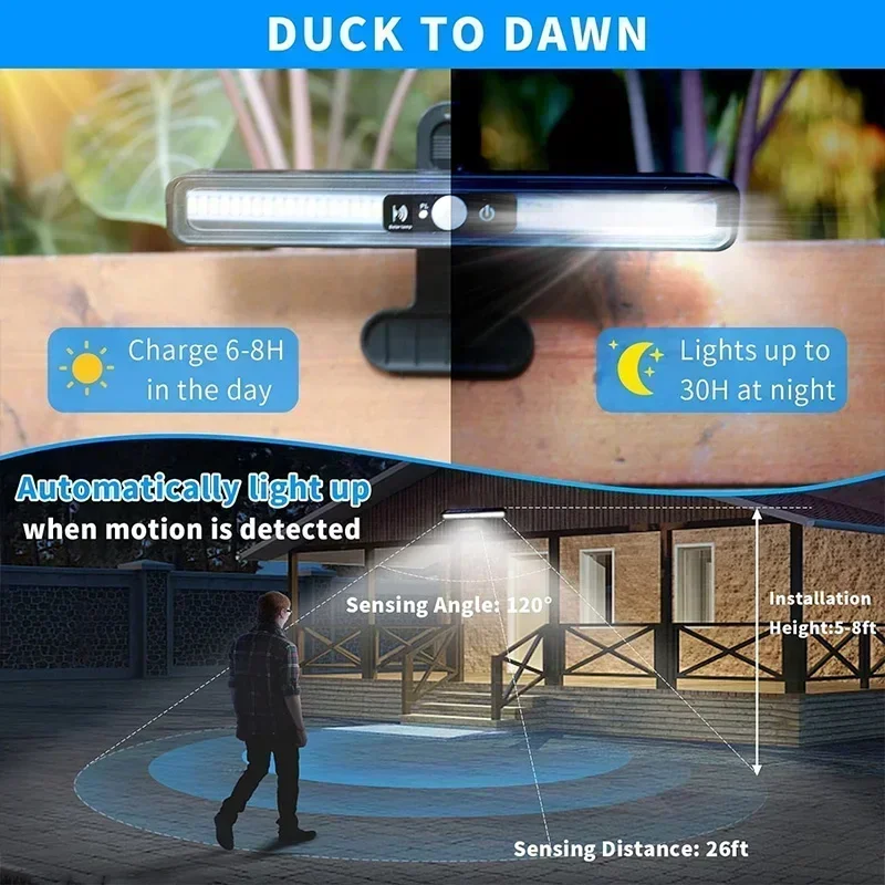 Luci solari a clip con sensore - Outdoor Lighting Solar recensione e prezzo