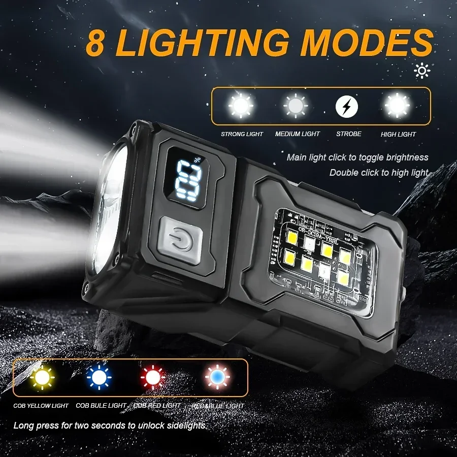 Mini torcia tascabile a LED ri - Zinc Outdoor Lighting recensione e prezzo