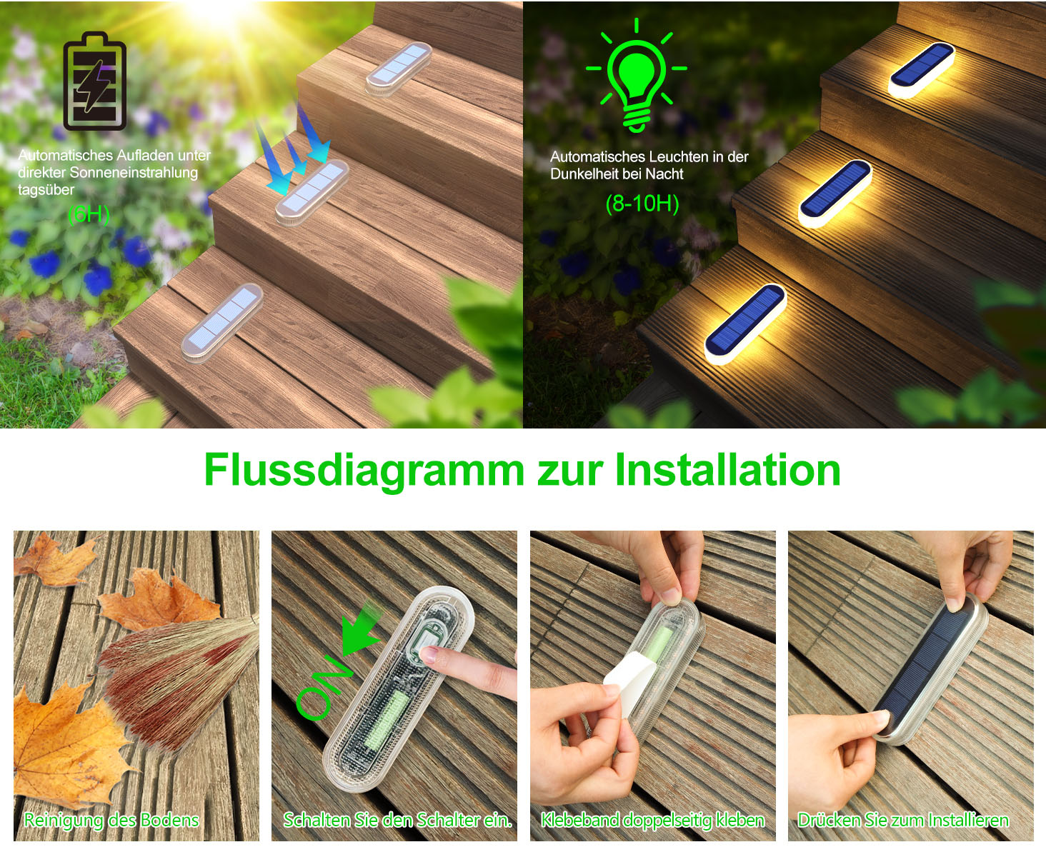 Lampada a LED per scale lampad - Outdoor Lighting Options recensione e prezzo