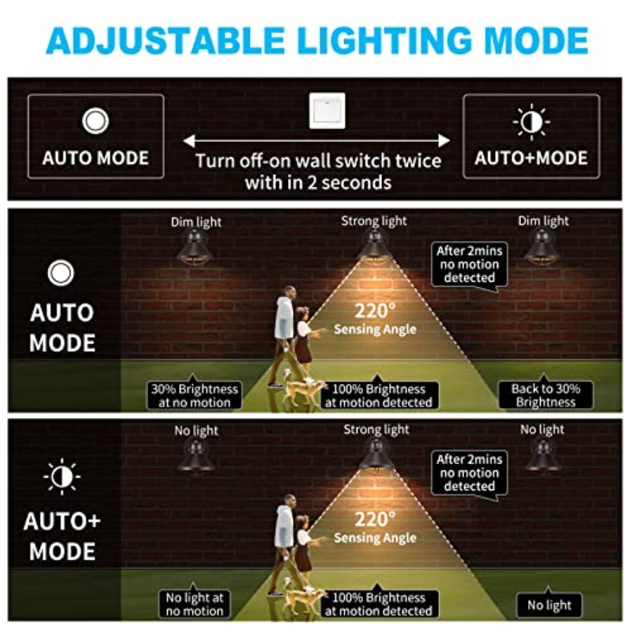 Set di 2 Applique LED da Ester - Outdoor Lighting Solar recensione e prezzo