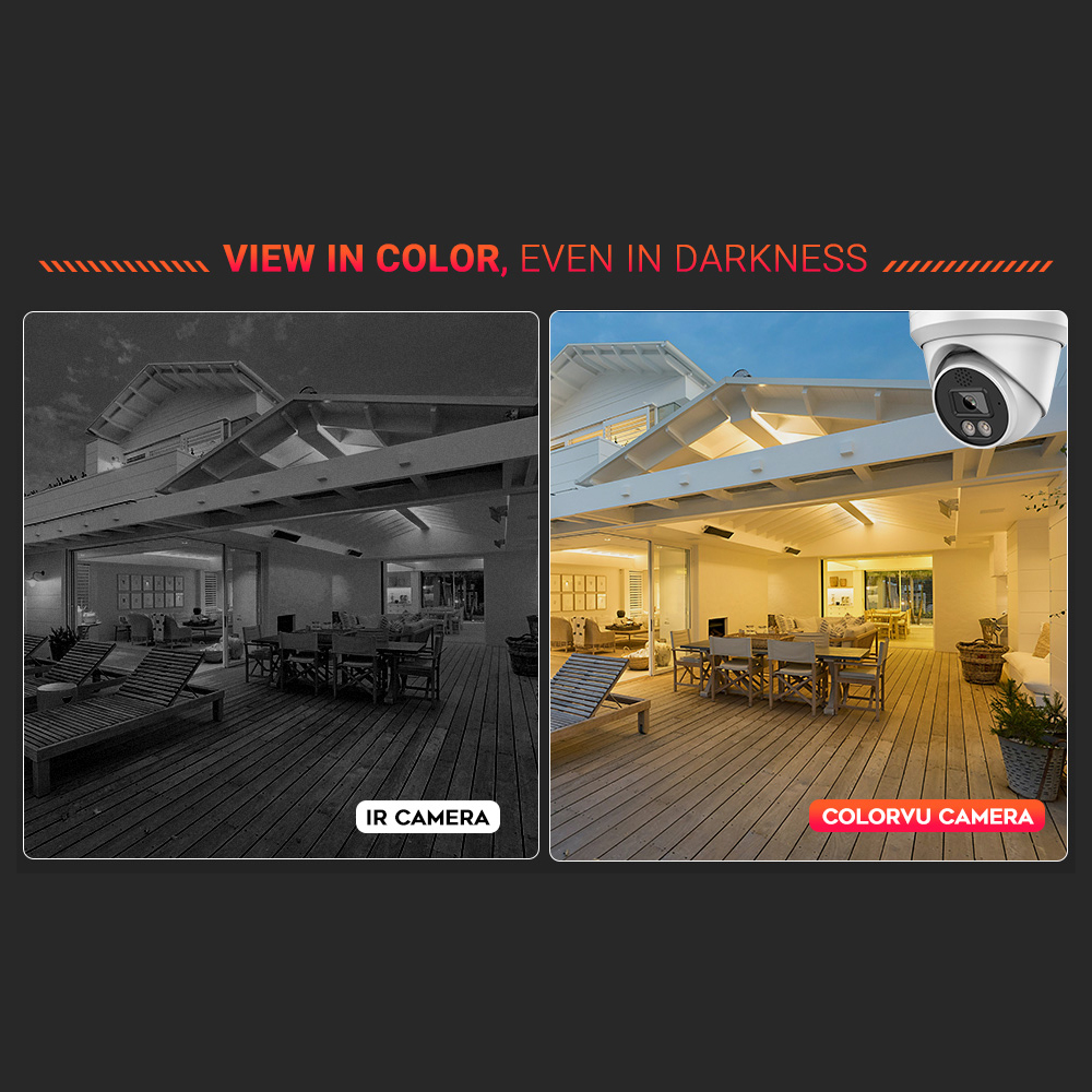 Telecamera IP Vikylin 4K 8MP c - Outdoor Lighting Options recensione e prezzo