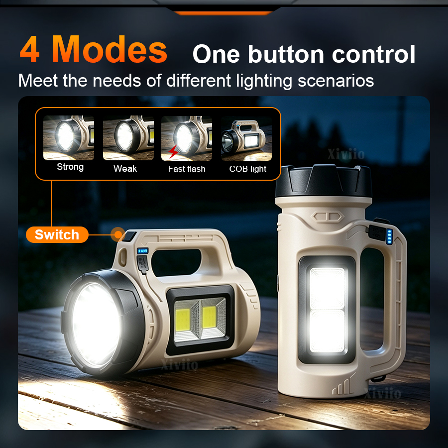 Torcia LED portatile multiscen - Zinc Outdoor Lighting recensione e prezzo
