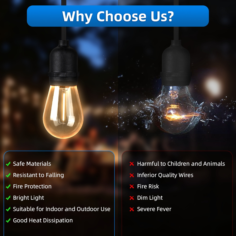 Luci a Corda per Esterni da Gi - Outdoor Lighting Options recensione e prezzo