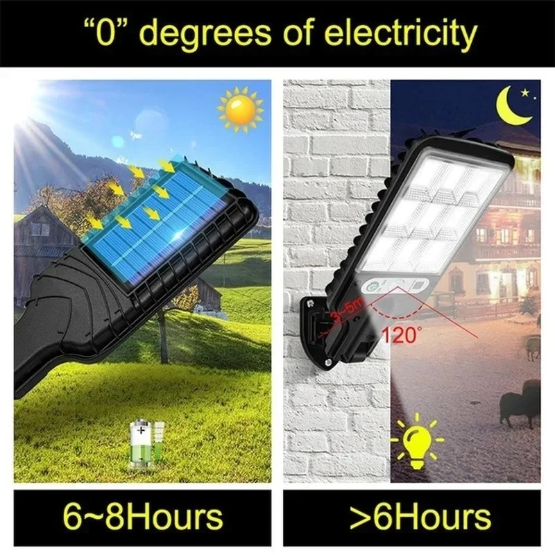 Potente Lampada Solare a LED p - Outdoor Lighting Solar recensione e prezzo
