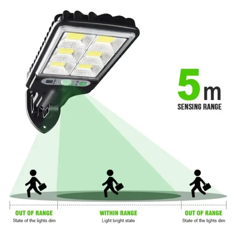 Potente Lampada Solare a LED p - Outdoor Lighting Solar recensione e prezzo