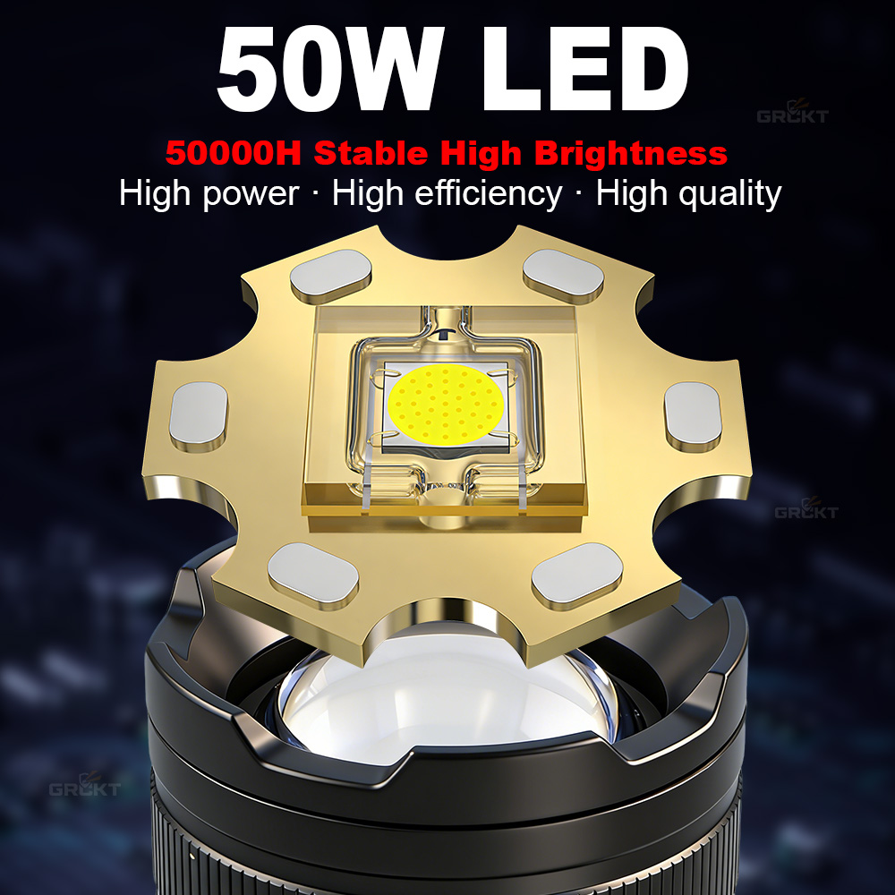 Torcia LED 80000CD, la più pot - Zinc Outdoor Lighting recensione e prezzo