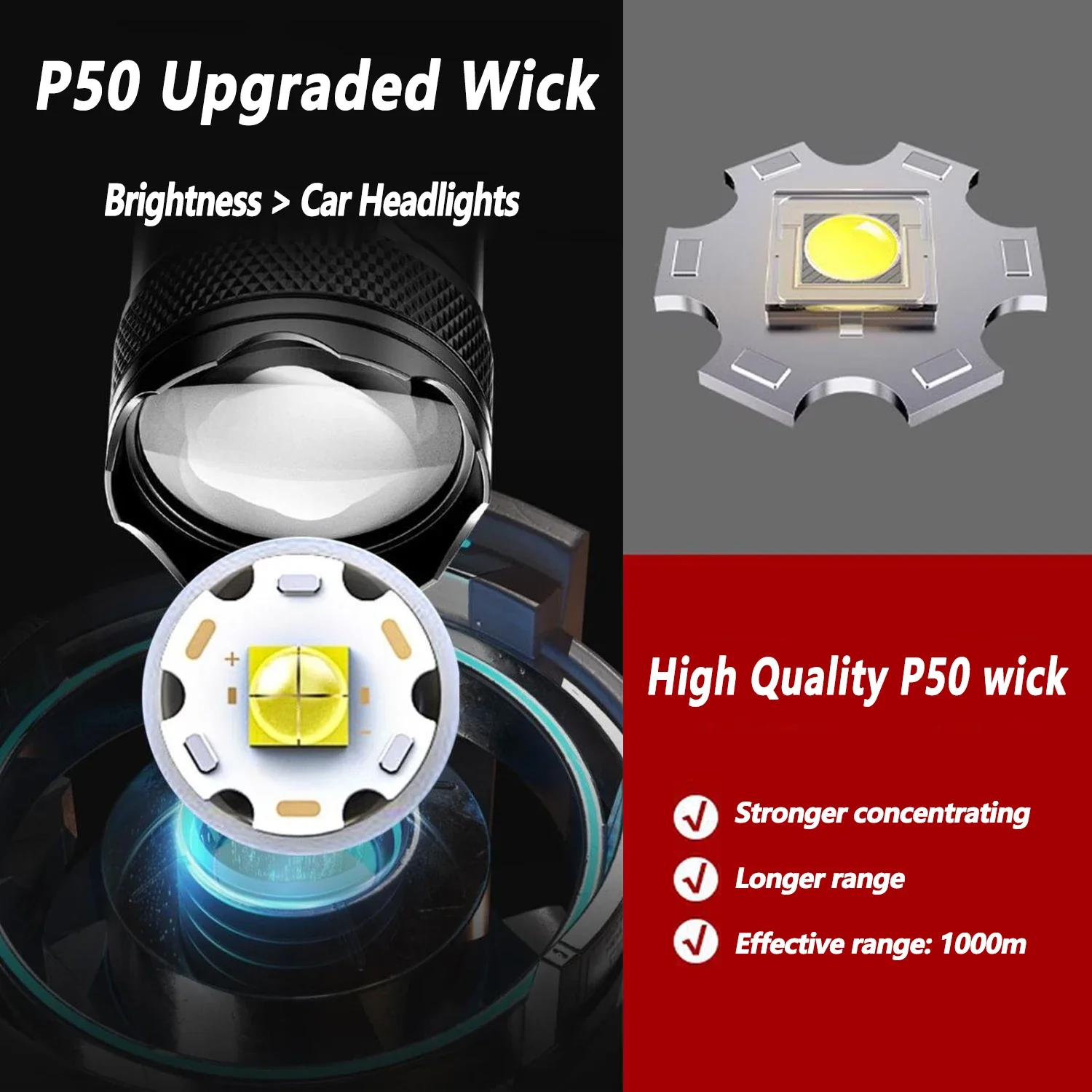 Torcia LED ultra luminosa 2000 - Zinc Outdoor Lighting recensione e prezzo