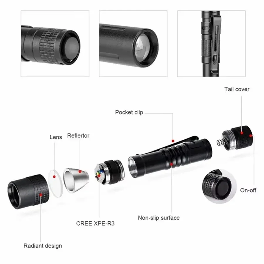 1-4 pezzi mini torcia portatil - Zinc Outdoor Lighting recensione e prezzo