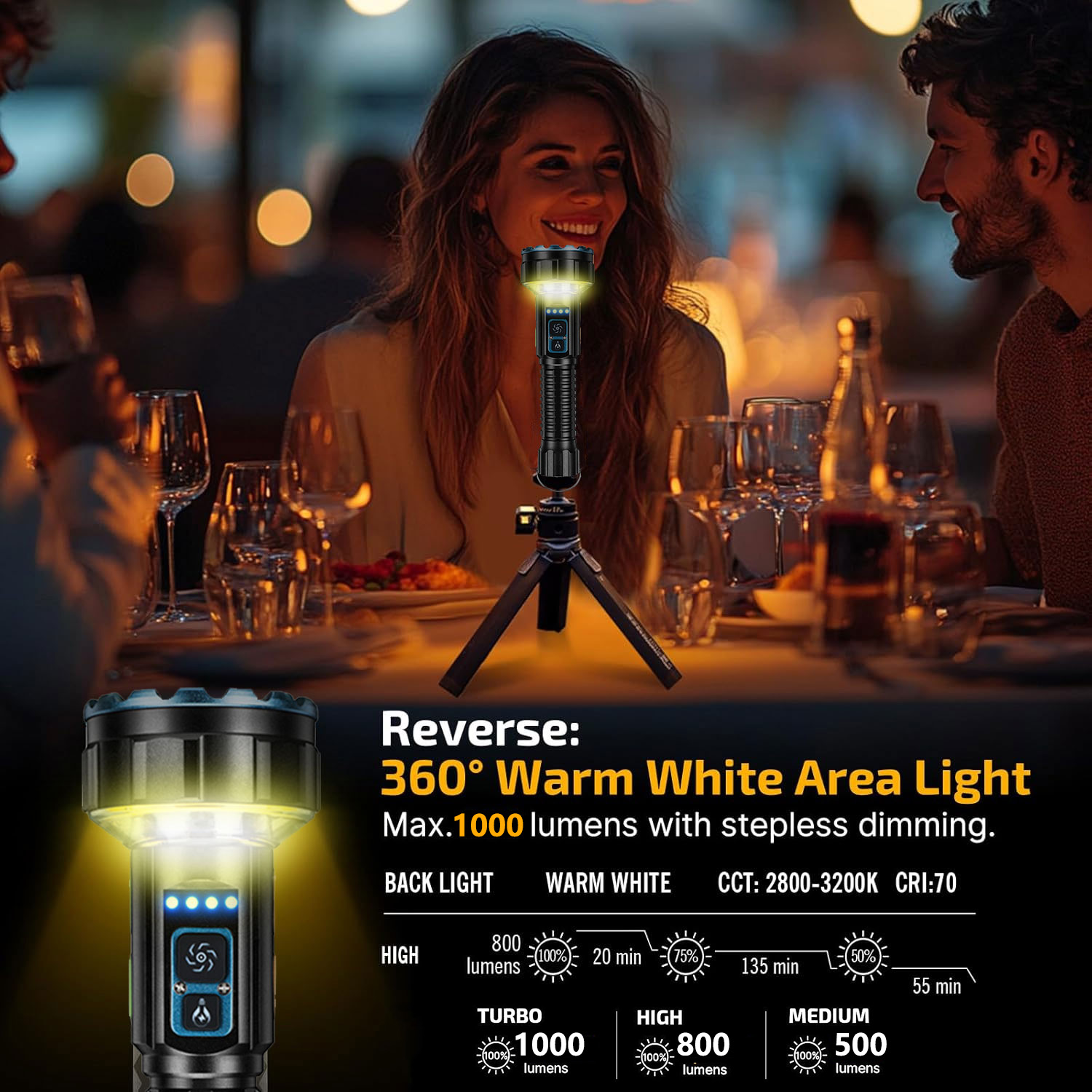 Torce Ricaricabili ad Alta Lum - Outdoor Lighting Options recensione e prezzo