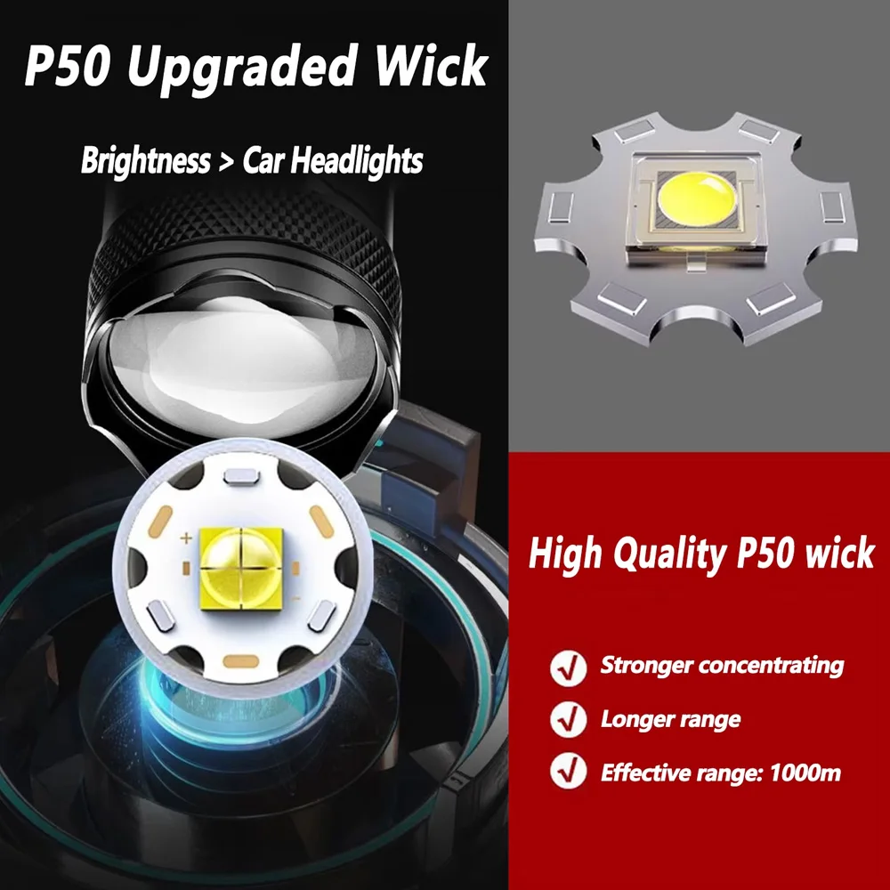 Torcia LED Ricaricabile Zoomab - Zinc Outdoor Lighting recensione e prezzo
