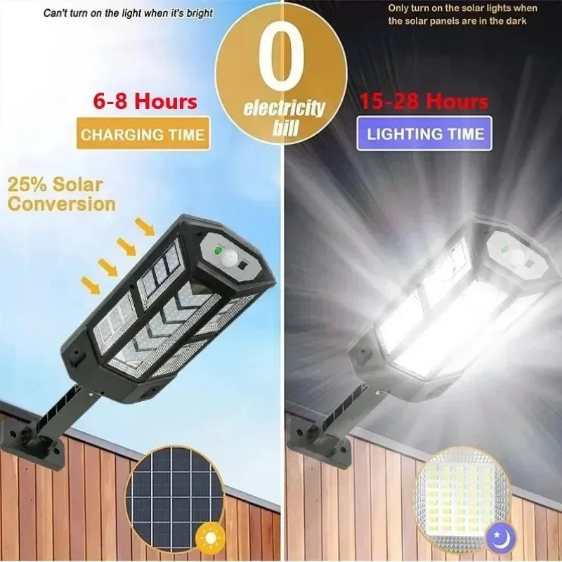 Lampada Solare LED Super Lumin - Outdoor Lighting Solar recensione e prezzo
