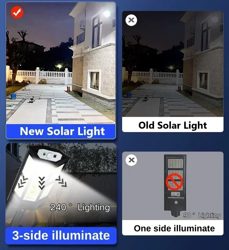 Lampada Solare LED Super Lumin - Outdoor Lighting Solar recensione e prezzo